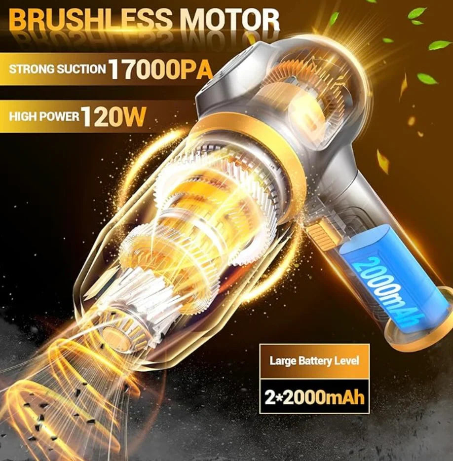 TurboVac Mini Pro™ – Portable Cordless Car Vacuum Cleaner